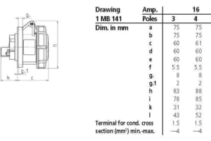 Thông số kỹ thuật ổ phích cắm 63A 4 chấu