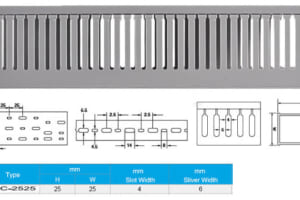 Kich thước máng nhựa 25 x 25 mm