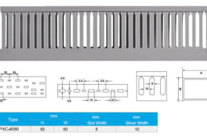 Kich thước máng nhựa 80 x 80 mm