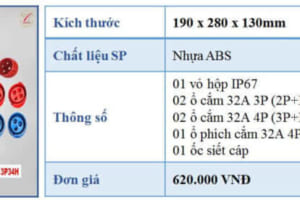 Thông số hộp nguồn