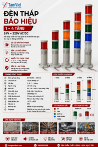 Đèn Tháp báo hiệu 1-4 tầng