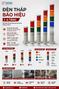 Đèn Tháp báo hiệu 1-4 tầng
