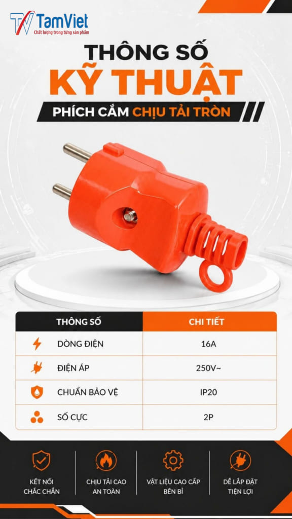 Phích Cắm chịu tải