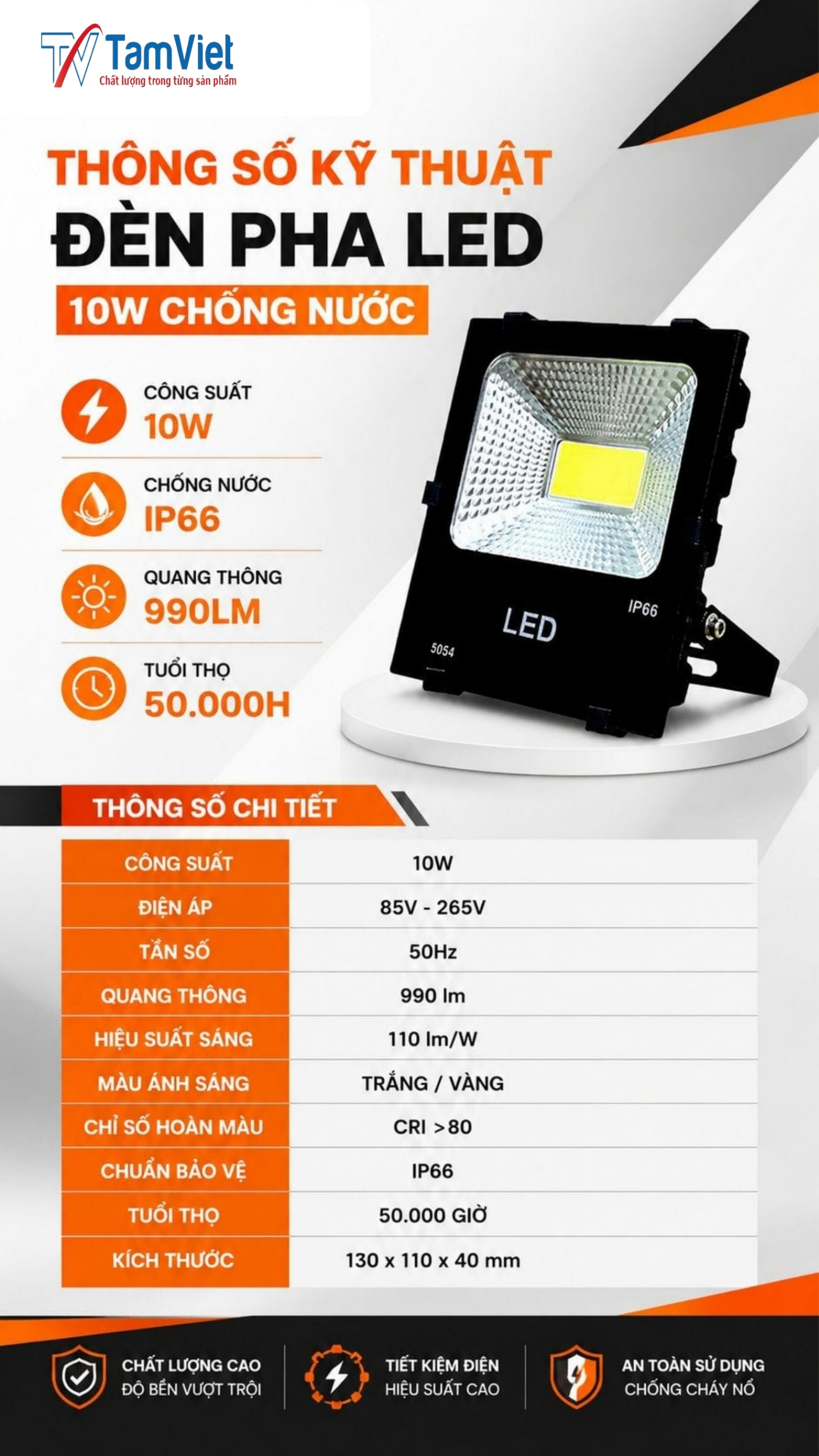 Chi tiết đèn pha LED 10W vỏ nhôm chống nước Tâm Việt