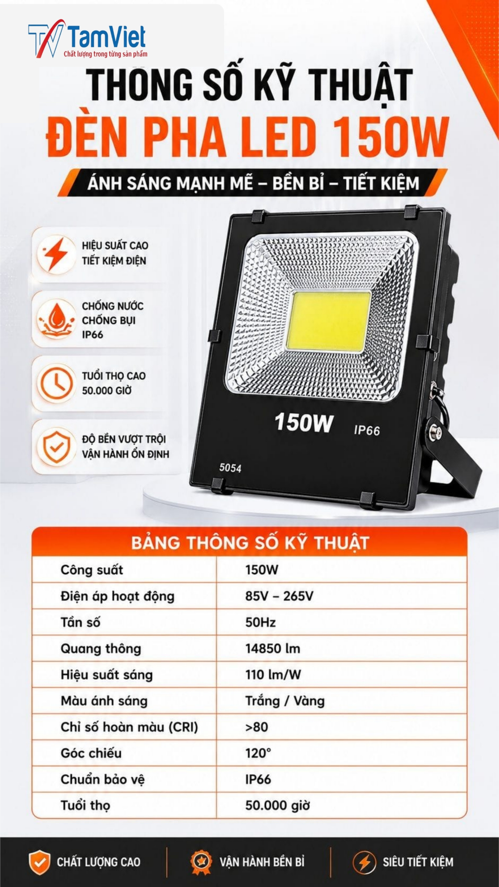 Chi tiết đèn pha LED 150W vỏ nhôm chống nước Tâm Việt