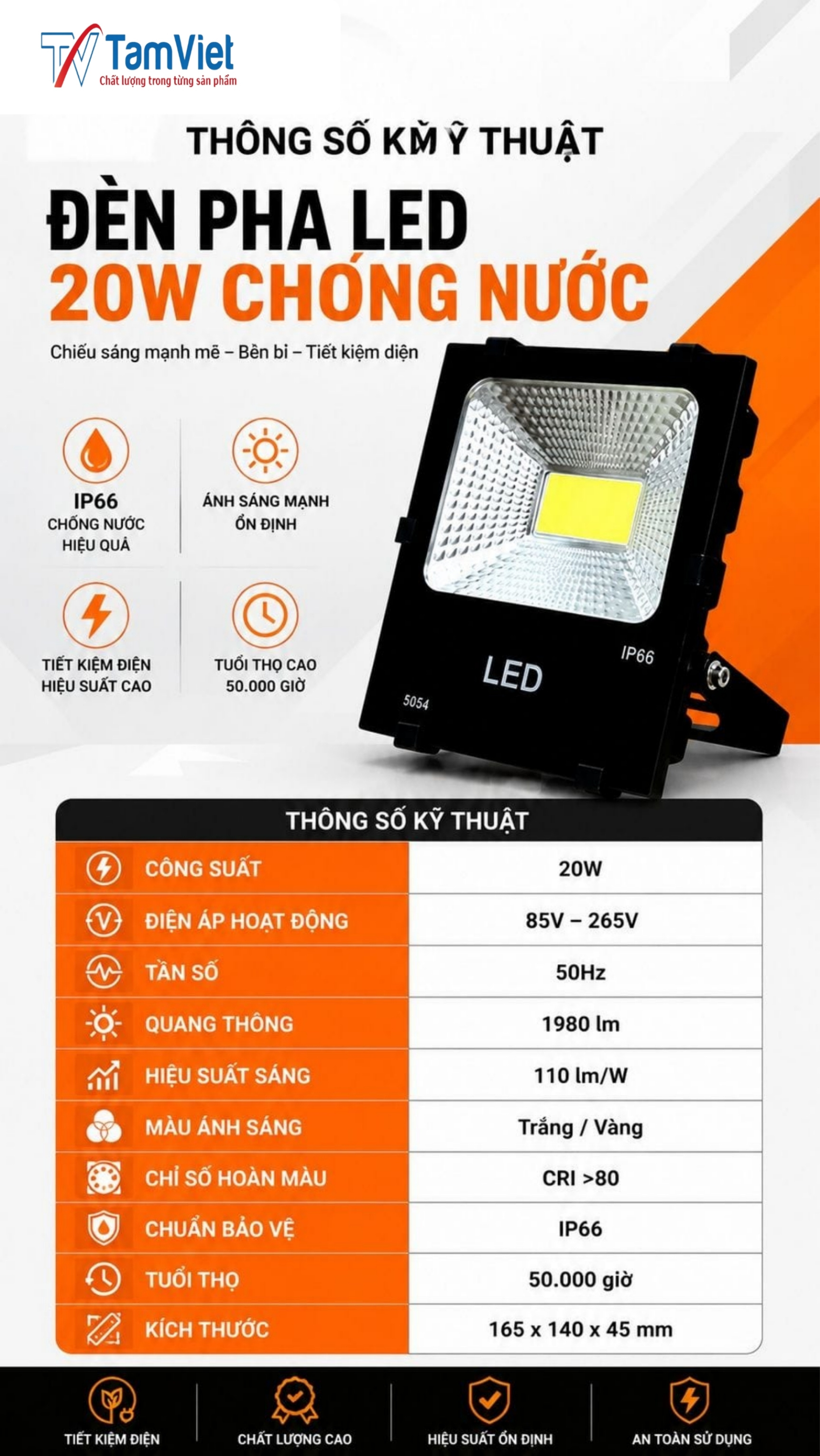 Chi tiết đèn pha LED 20W vỏ nhôm chống nước Tâm Việt
