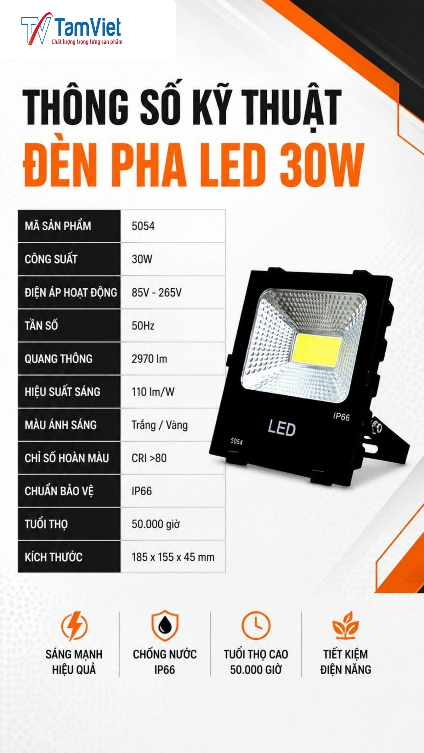 Chi tiết đèn pha LED 30W vỏ nhôm chống nước Tâm Việt