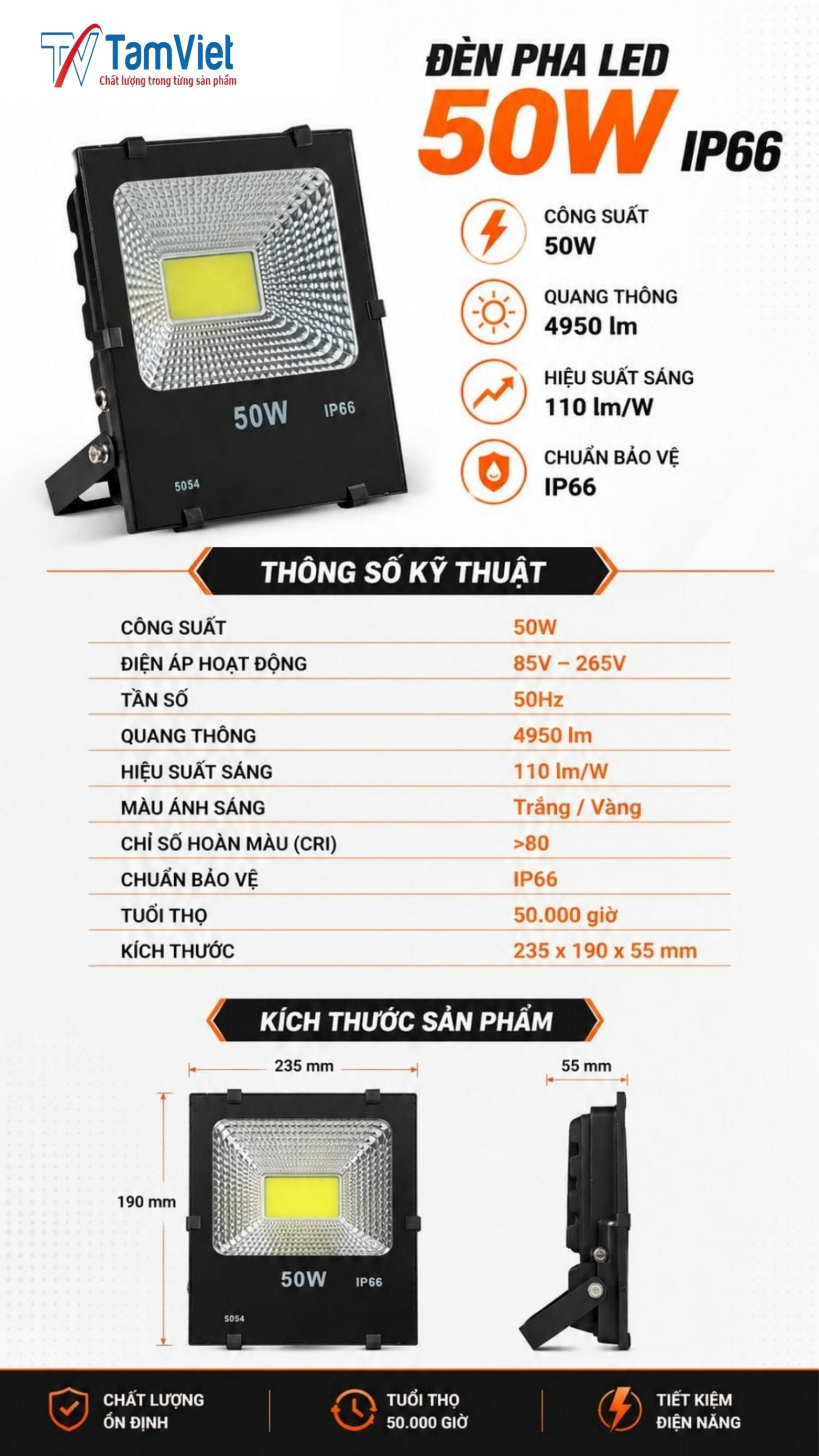 Chi tiết đèn pha LED 50W vỏ nhôm chống nước Tâm Việt